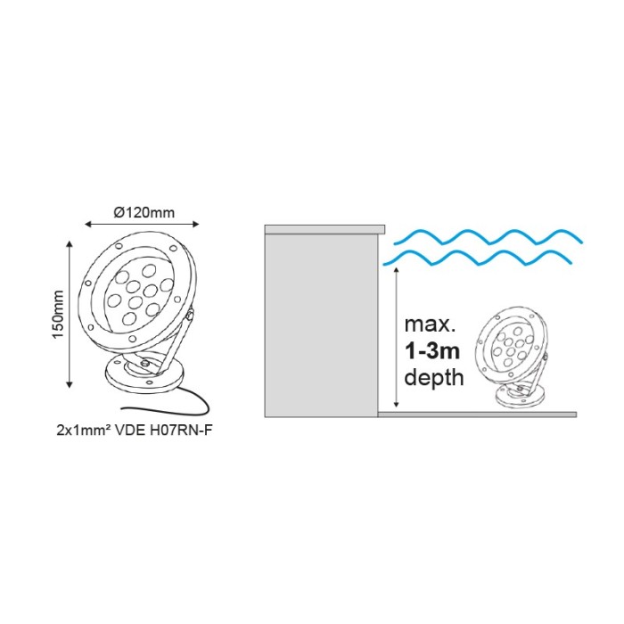 LED ΦΩΤΙΣΤΙΚΟ 12V AC/DC 6W SS304 IP68 400LM 60° Ra80 30.000HRS ΜΠΛΕ
