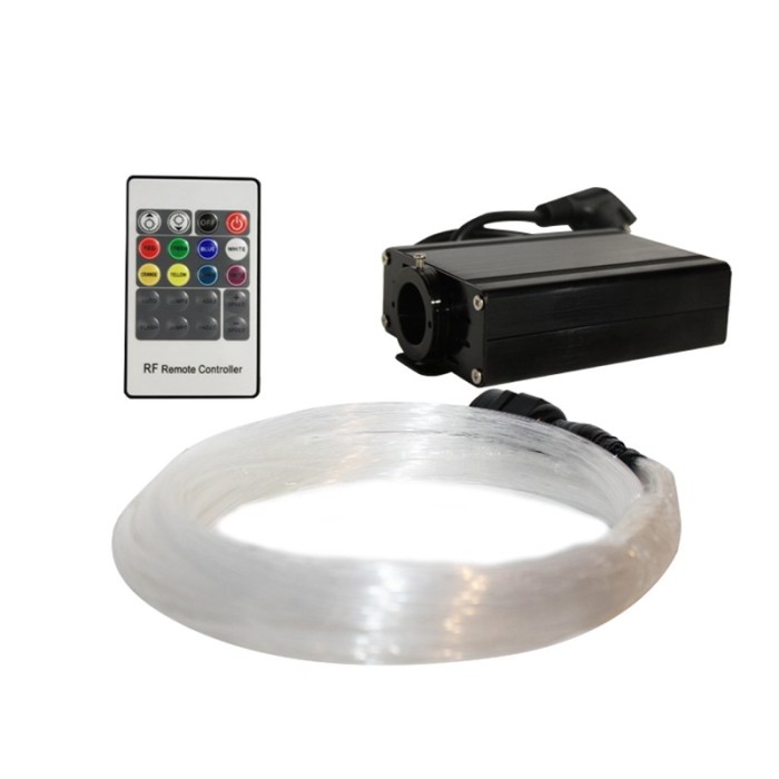 LED KIT ΟΠΤΙΚΩΝ ΙΝΩΝ 16W 0,75mm 25x2-3-4-5m & RF ΤΗΛΕΧΕΙΡΙΣΤΗΡΙΟ