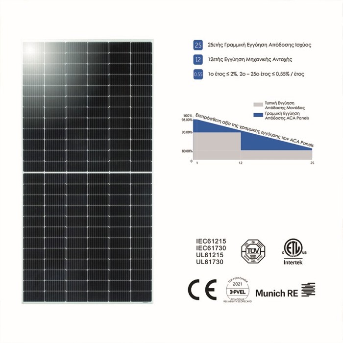 PV MONOCRYSTALLINE SOLAR MODULE 540Wp 24V DC dimensions: 2279x1134x35mm 28Kg